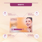 Lotus PapapaGlow Facial kit