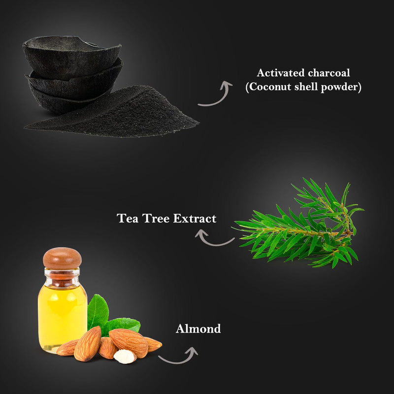 Facial Kit Of WhiteGlow Activated Charcoal