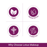 Why Choose Lotus Makeup - Ecostay Mascara