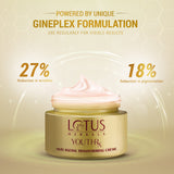 Lotus Herbals YouthRx Anti Ageing Transforming Cream SPF 25 | PA+++